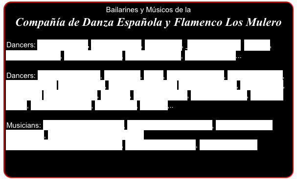 Bailarines y Músicos de la
Compañía de Danza Española y Flamenco Los Mulero

Dancers: Joaquin Mulero, Antonio Mulero, Kiko Martin,  Frederic Gómez  Ricardo, Francisco López, Carlos Rodríguez,  Antonio Rosales, Adrian Santana...

Dancers: Yolanda Rodriguez, Eva Varela, Africa, Margarita Muelas, Mariona Castells, Estefania Maiz, Laura Gallego, Marita Martinez-Rey, Támara Gutiérrez, Ana Jimenez, 
Berta Villá, Barbara Moreno, Yasmina, Montse Delgado, Naama Vivancos, Elisabeth Sintes, Támara Calatayud, Miriam Arias, Natasha,..

Musicians: Alberto  Marín (Guitarist), Juan Cristobal(Percusion), Manuel Masaedo(Percusion), Jacobo Sánchez(Percusion)
Miguel A.Rodriguez-El More(Voice), Alba Carmona(Voice), Alba Haro(Cellist)